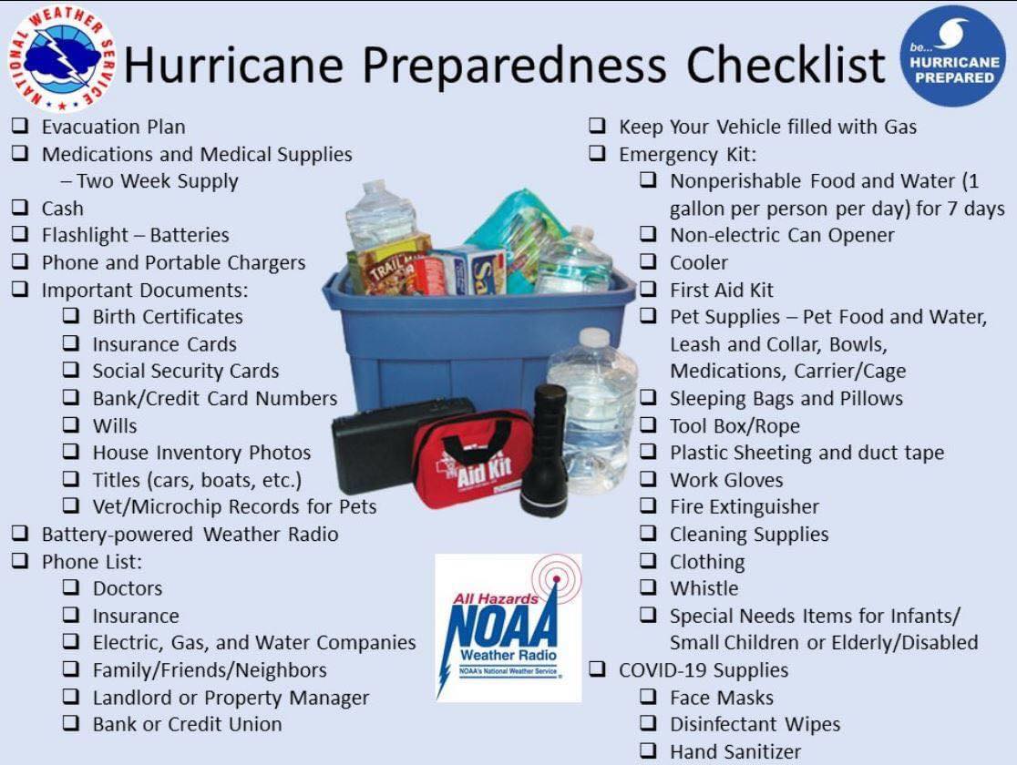 hurricane checklist